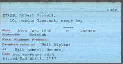 Robert Stovell Evans Flying Pass Certificate. Picture copyright The Aerodrome Widecombe WW1: Robert Stovell Evans Flying Pass Certificate. Picture copyright The Aerodrome